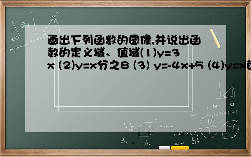 画出下列函数的图像,并说出函数的定义域、值域(1)y=3x (2)y=x分之8 (3) y=-4x+5 (4)y=x的平方-6x+7