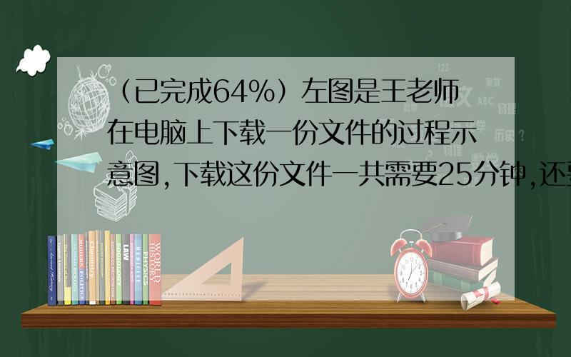 （已完成64%）左图是王老师在电脑上下载一份文件的过程示意图,下载这份文件一共需要25分钟,还要几分钟
